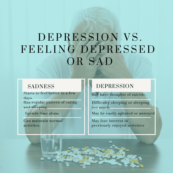 Chart with the difference between depression and sadness